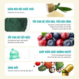 Thức ăn cho Mèo Cao Cấp Bite of Wild P42 Gói 1KG 42% Đạm, Không Chứa Ngũ Cốc, Tiêu Hoá - MÉO CHÒ UNI 6