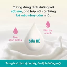 Thức ăn cho mèo Bite Of Wild K42 gói 1KG vị cá ngừ công thức sữa dê cho mèo con - MÉO CHÒ UNI 7