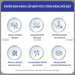 Bộ Cây Lau Nhà Tự Vắt Sumi 45cm Thế Hệ Mới, Chổi Lau Nhà Đa Năng Bông San Hô Tiện Dụng Siêu Thấm Hút 9
