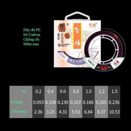 Cuộn Dây Pe Lõi CARBON 30M / Dây Pe 2