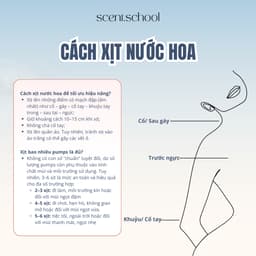 Nước hoa nữ  Armaf Odyssey Candee Special Edition EDP 10ml -60ml 6
