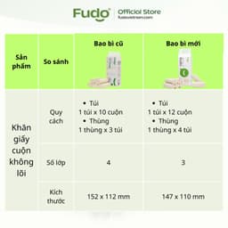 [COMBO 4 TÚI] Khăn giấy Fudo 3 lớp 100% sợi tre tự nhiên không tẩy trắng (2 Không Lõi, 2 Để Bàn) 4