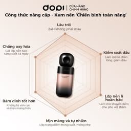 Kem Nền DODI Chính Hãng Chai Lùn Đen, Che Phủ Tự Nhiên, Lâu Trôi 24H, Kiểm Soát Dầu 3 Màu 7