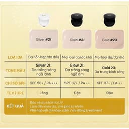 [Bản Mới] Phấn Nước Cushion Renoderm Day Long BB Cream 15g mỏng mịn, che phủ tốt, căng bóng 2
