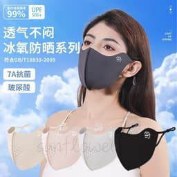 khẩu trang mặt nạ chống nắng Ice Silk liền mạch Ice Sense Mặt nạ bảo vệ mắt thoáng khí GIA DỤNG VĨNH NGÂN 4