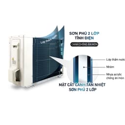 Điều Hòa Dakin 2 Chiều Inverter 9.000 BTU FTXV25QVMV - Bảo hành chính hãng 12 tháng - SX Thái Lan 7