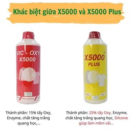 Dung Dịch Xịt Tẩy Trắng Quần Áo VIC OXY X5000 500ml – Làm Sáng Quần Áo, Loại Bỏ Vết Ố Bẩn Cứng Đầu 4