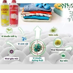 Dung Dịch Xịt Tẩy Trắng Quần Áo VIC OXY X5000 500ml – Làm Sáng Quần Áo, Loại Bỏ Vết Ố Bẩn Cứng Đầu 9