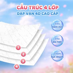 [MUA 8 TẶNG 2] Khăn giấy rút treo tường Sương Mai TopGia 10bịch 10000 tờ 4 lớp Dai Mềm Mịn Cao Cấp 7