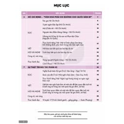 Ngữ văn   Lớp 12  Tập Hai 9