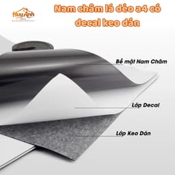 Nam châm lá dẻo A4 có decal keo dán, Làm Đồ Handmade, Học Liệu Cho Bé 1