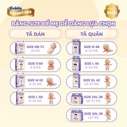 Tã Bỉm Nhật Goldgi Signature Ngừa Hăm, Siêu Êm Mềm Cho Làn Da Nhạy Cảm 1 Bịch 2