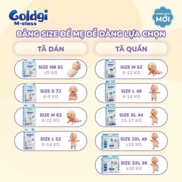 [MẪU MỚI] Bỉm Dán/Quần Goldgi M-Class 2026 Điều Hoà Siêu Thoáng Cho Bé 3
