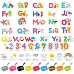Decal Dán Tường Bảng Chữ Cái Tiếng Việt 8