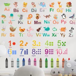 Decal Dán Tường Bảng Chữ Cái Tiếng Việt 7