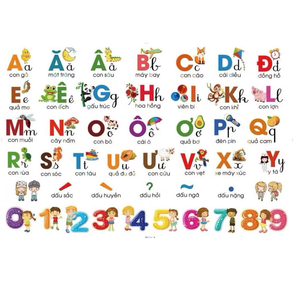 Decal Dán Tường Bảng Chữ Cái Tiếng Việt