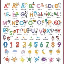 Decal Dán Tường Bảng Chữ Cái Tiếng Việt 3