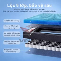 [BẢO HÀNH 2 THÁNG] Lọc Gió Điều Hoà Ô Tô  Accent Elantra Santafe i10 Tucson Lọc Gió VINAL LỌC 3 TẦNG KHỬ MÙI, LỌC BỤI 2