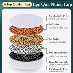 Đầu vòi lọc nước 6 lớp Đầu lọc nước gắn trực tiếp tại vòi xoay 360 linh hoạt lọc sạch clo cặn bẩn tạp chất 3