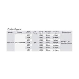 LỌC THÙNG SUNSUN HW 3000 -Hw 5000 - ZW 3000 6