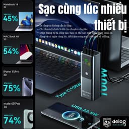 Pin dự phòng sạc nhanh 100W Deiog DY-209 25.000mah. Sạc được laptop và 22.5W Remax FC-12 20.000mah 4