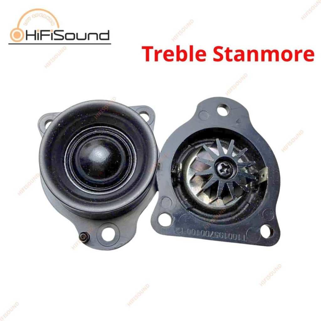 Loa Treble Pialix 1,5 inch của Đan Mạch; loa treble Stanmore.