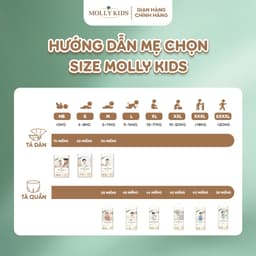 COMBO 3 BỊCH  Tã/Bỉm Dán và Quần Molly Kids Bỉm Siêu Mỏng Nhẹ Thấm Hút Tốt, Đủ Size Cho Bé Từ NB-3XL. 2