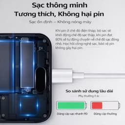 Bộ Sạc Nhanh PD 25W, Type C To Light, Sạc Nhanh An Toàn Không Nóng Máy 2