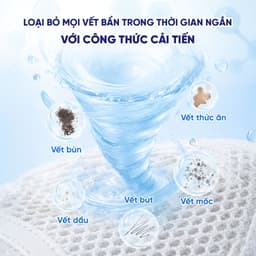 Chai xịt vệ sinh giày Sneaker Geto, Xịt vệ sinh giày xịt làm sạch giày dạng bọt xịt khử mùi hôi giày 5