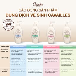 Dung Dịch Vệ Sinh Rogé Cavaillès L'intime Fraicheur Sạch Mùi Thơm Mát 250ml 4