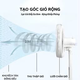 Quạt Cây Đứng Điện Tử 7 Cánh PIP389, Quạt Điện Thông Minh 8 Chế Độ, Điều Khiển Từ Xa, Hẹn Giờ 5