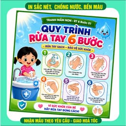 Tranh decan mầm non/ tiểu học/trường học - quy trình rửa tay 6 bước 3