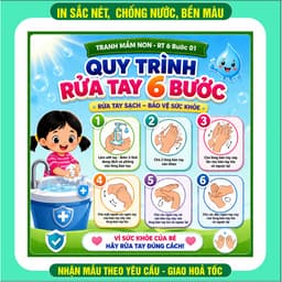 Tranh decan mầm non/ tiểu học/trường học - quy trình rửa tay 6 bước 2