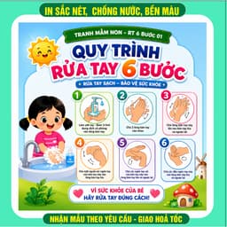 Tranh decan mầm non/ tiểu học/trường học - quy trình rửa tay 6 bước 1