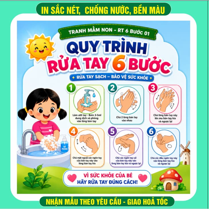Tranh decan mầm non/ tiểu học/trường học - quy trình rửa tay 6 bước
