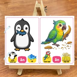 Thẻ phát triển kỹ năng giao tiếp EVON - Giúp Bé Tập Nói Sớm -"Các Con Vật Ăn Gì?" 4