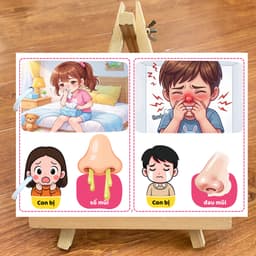 Thẻ phát triển kỹ năng giao tiếp EVON - Giúp Bé Tập Nói Sớm - Bé tập mách CON BỊ ĐAU 6
