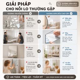 Gương treo tường cao cấp, kích thước 20×20, 30×30, 40×40cm, kèm theo miếng dán, khó vỡ. 3