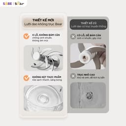 Máy Xay Ăn Dặm Bear BFM - 025JM, Dung Tích 0.3L - Công Suất 200w,  8 Lưỡi Dao Inox 316, Tích hợp cảm biến AI 5