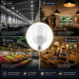 (Combo2) Bóng Đèn 100W Siêu To - Tiết Kiệm Điện , Siêu Sáng , Đui Vít E27 7