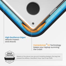 Túi Xách Chống Sốc Tomtoc US) Voyage Laptop/Macbook 13/14/15/16inch 8