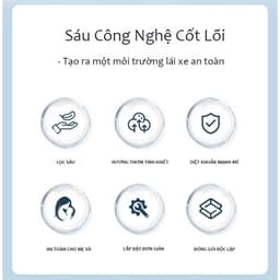 VINFAST VF8/VF9 Lọc gió điều hoà ô tô với HEPA 2.5 và than hoạt tính 2