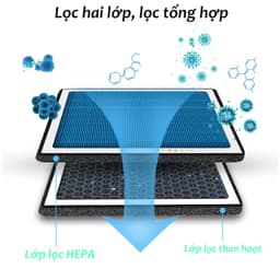 VINFAST VF8/VF9 Lọc gió điều hoà ô tô với HEPA 2.5 và than hoạt tính 3