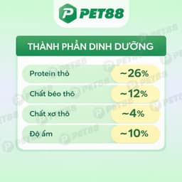 Hạt cho chó trưởng thành MAXIME gói 1.5KG vị bò bổ sung năng lượng, hỗ trợ tiêu hóa - MÉO CHÒ UNI 6