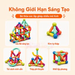 Bộ Xếp Hình Nam Châm MimiToys 72 Chi Tiết - Ghép Nhà, Ghép Khối Và Mô Hình Sáng Tạo 4