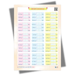 Sách - Để Giỏi Toán Con Phải Giỏi Tính - chương trình mới 9