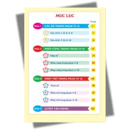 Sách - Để Giỏi Toán Con Phải Giỏi Tính - chương trình mới 2