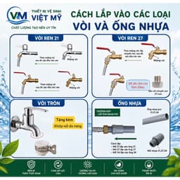 Bộ Dây Tưới Cây Béc Phun 2000  tia nước, Dây Phi 17mm Chống Xoắn,Đầu Vào Tán ren trong 21mm 6