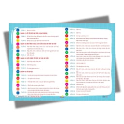 Sách - Hướng Dẫn Viết Tập Làm Văn - Chương Trình Kết Nối 2026 - Dành cho học sinh lớp 2, 3, 4, 5 4