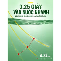 Trục câu cá Juqiwang - Đồ Câu Nhật Minh 5